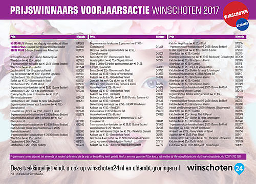 Prijswinnaars voorjaarsactie