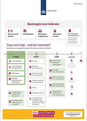 Normale openingstijden in het centrum van Winschoten!!