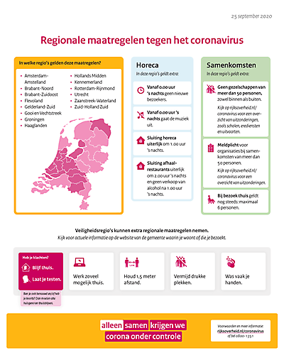 Provincie Groningen op niveau zorgelijk; extra corona-maatregelen