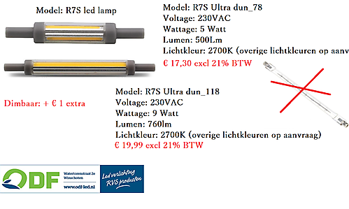 R7S LED Ultra thin