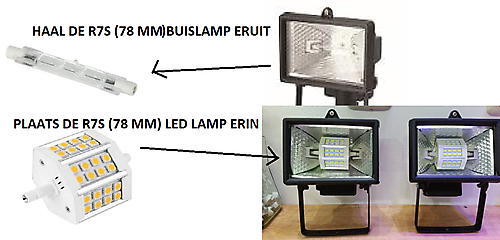 R7S LED Ultra thin