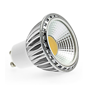 12V 24V GU10 LED spot